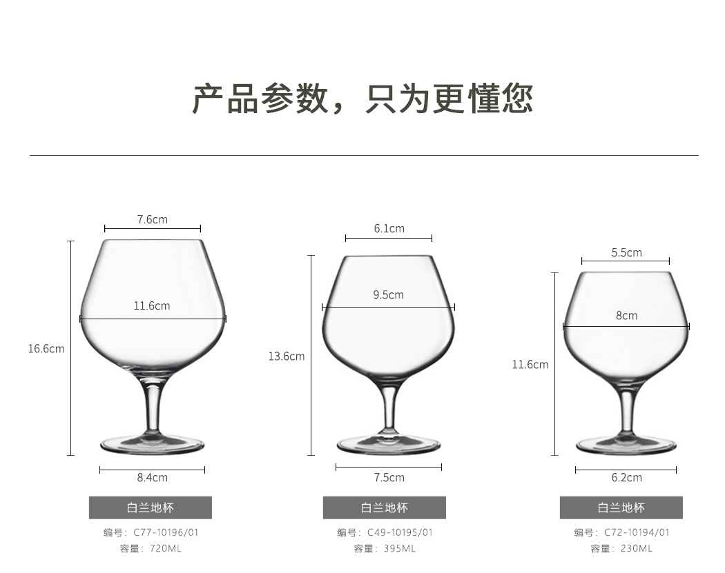 白兰地无铅水晶高脚洋酒杯参数图1