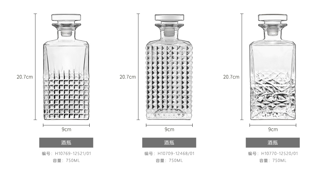 调酒师酒瓶参数图